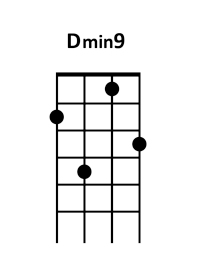 draw 3 - D minor9 Chord